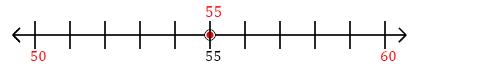 55 rounded to the nearest ten with a number line