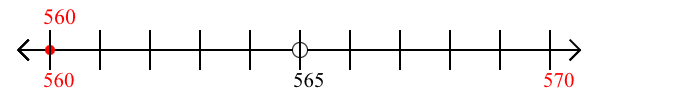 560 rounded to the nearest ten with a number line