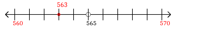 563 rounded to the nearest ten with a number line