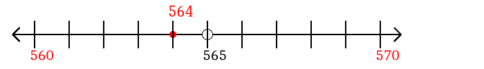 564 rounded to the nearest ten with a number line