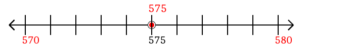 575 rounded to the nearest ten with a number line