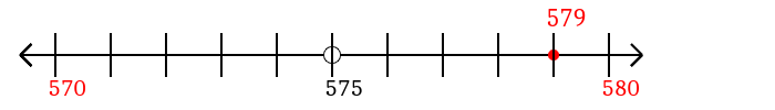 579 rounded to the nearest ten with a number line