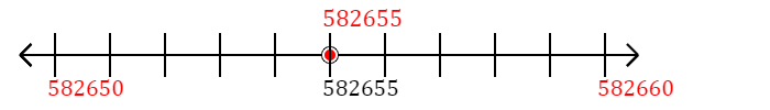 582,655 rounded to the nearest ten with a number line