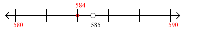 584 rounded to the nearest ten with a number line