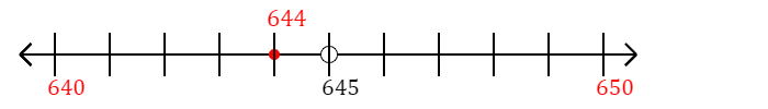 644 rounded to the nearest ten with a number line