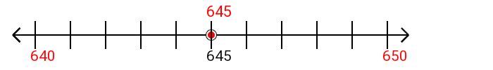 645 rounded to the nearest ten with a number line