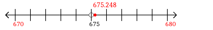 675.248 rounded to the nearest ten with a number line