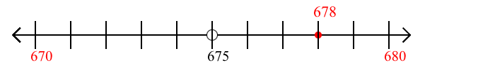 678 rounded to the nearest ten with a number line