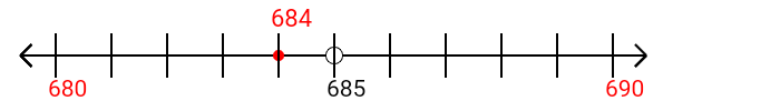 684 rounded to the nearest ten with a number line