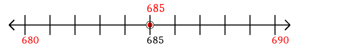 685 rounded to the nearest ten with a number line