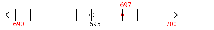 697 rounded to the nearest ten with a number line