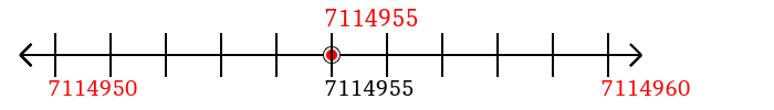 7,114,955 rounded to the nearest ten with a number line