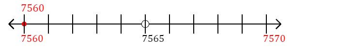 7,560 rounded to the nearest ten with a number line