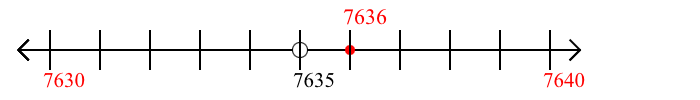 7,636 rounded to the nearest ten with a number line