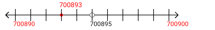 700,893 rounded to the nearest ten with a number line