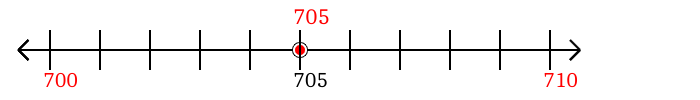 705 rounded to the nearest ten with a number line