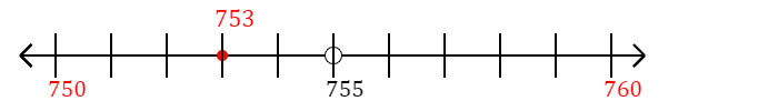 753 rounded to the nearest ten with a number line