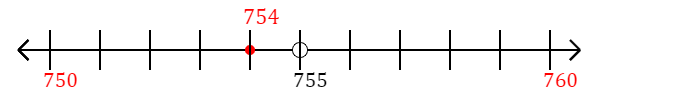 754 rounded to the nearest ten with a number line