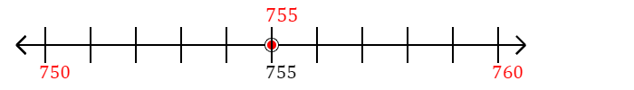 755 rounded to the nearest ten with a number line