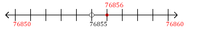 76,856 rounded to the nearest ten with a number line