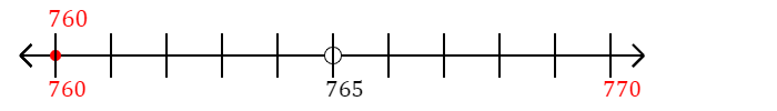 760 rounded to the nearest ten with a number line