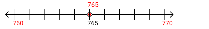 765 rounded to the nearest ten with a number line