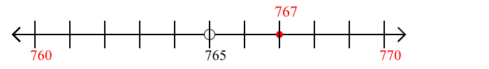 767 rounded to the nearest ten with a number line