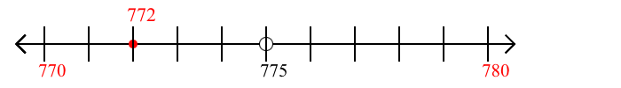 772 rounded to the nearest ten with a number line