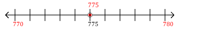 775 rounded to the nearest ten with a number line