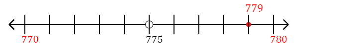 779 rounded to the nearest ten with a number line