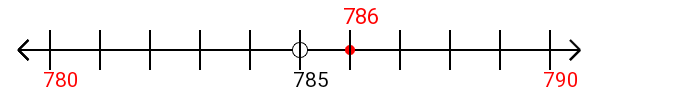 786 rounded to the nearest ten with a number line