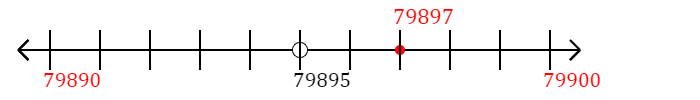 79,897 rounded to the nearest ten with a number line