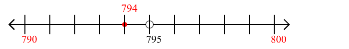 794 rounded to the nearest ten with a number line