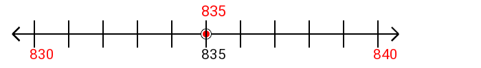 835 rounded to the nearest ten with a number line