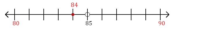 84 rounded to the nearest ten with a number line