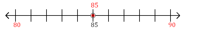 85 rounded to the nearest ten with a number line