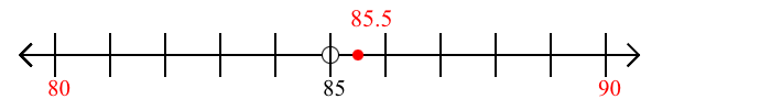 85.5 rounded to the nearest ten with a number line