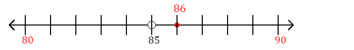 86 rounded to the nearest ten with a number line