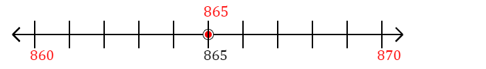 865 rounded to the nearest ten with a number line