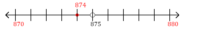 874 rounded to the nearest ten with a number line