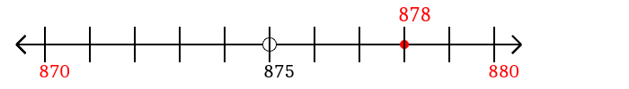 878 rounded to the nearest ten with a number line