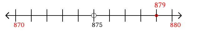 879 rounded to the nearest ten with a number line