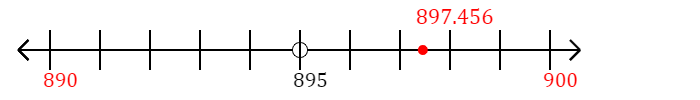 897.456 rounded to the nearest ten with a number line