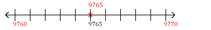 9,765 rounded to the nearest ten with a number line