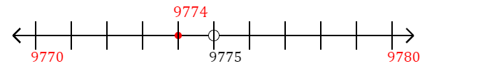 9,774 rounded to the nearest ten with a number line