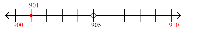 901 rounded to the nearest ten with a number line