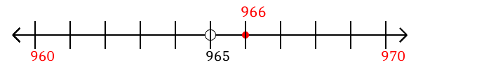 966 rounded to the nearest ten with a number line