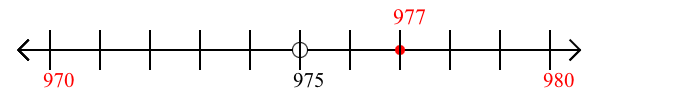 977 rounded to the nearest ten with a number line