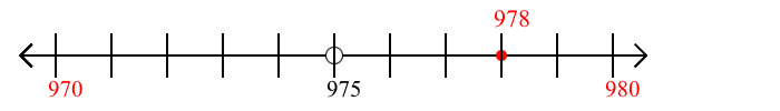 978 rounded to the nearest ten with a number line