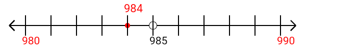 984 rounded to the nearest ten with a number line